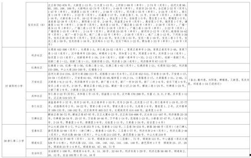 爆料郑州楼盘视频大全最新,最新爆料，带你一探究竟